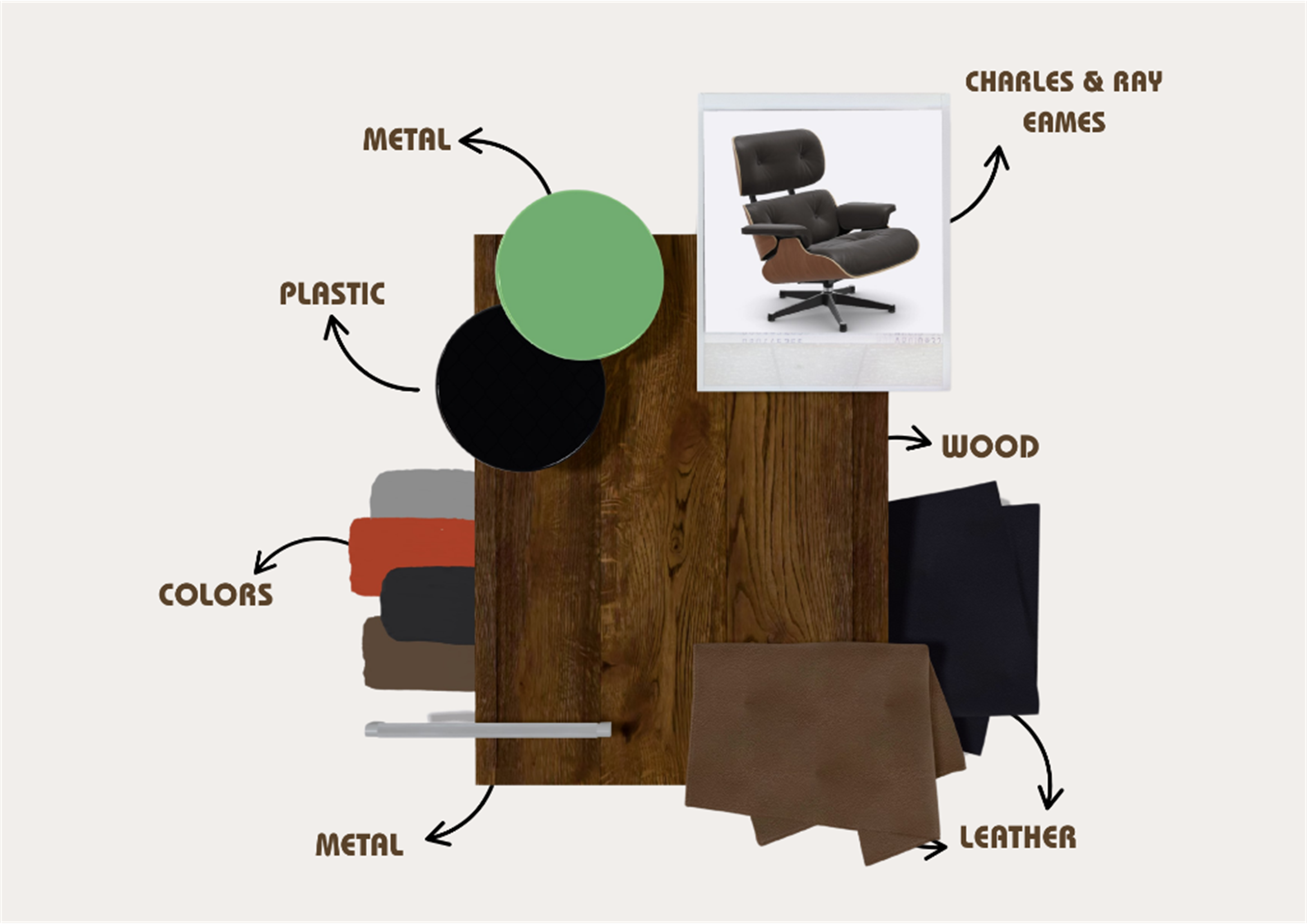 Proceso de diseño - Moodboard de materiales con Eames Lounge Chair, maderas y metales